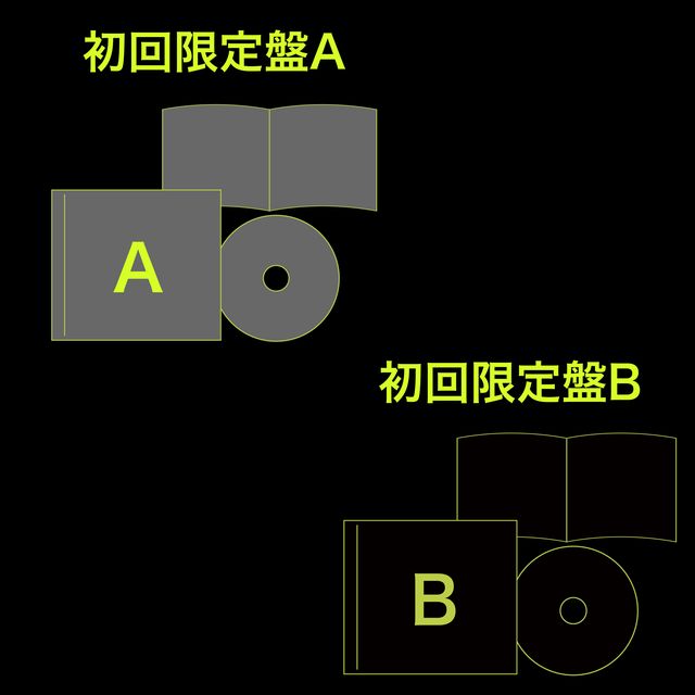 ORβIT 3rd Mini Album「蘭 」初回限定盤A+B SET